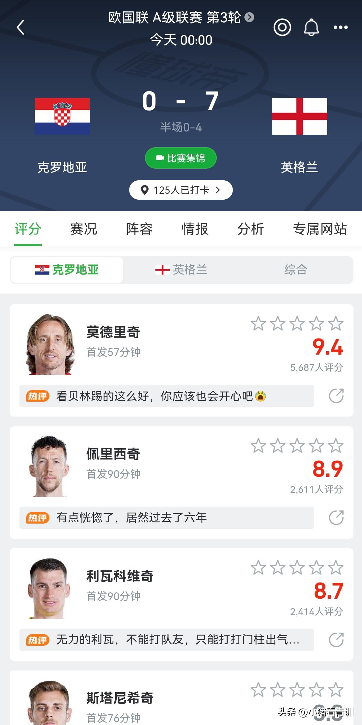 当一早起来，看到克罗地亚0:7英格兰这场比赛的时候，我越发觉得王勤伯在中国队0: