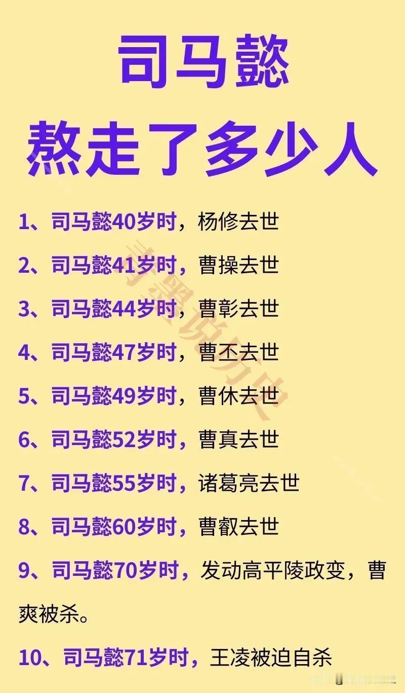 司马懿：41岁熬走曹操
司马懿：47岁熬走曹丕
司马懿：70岁送走曹爽

司马懿