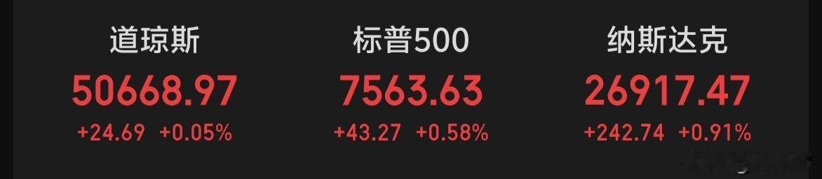 隔夜美股又是全线飘红～～美帝只是指数牛市，个股也是分化严重。