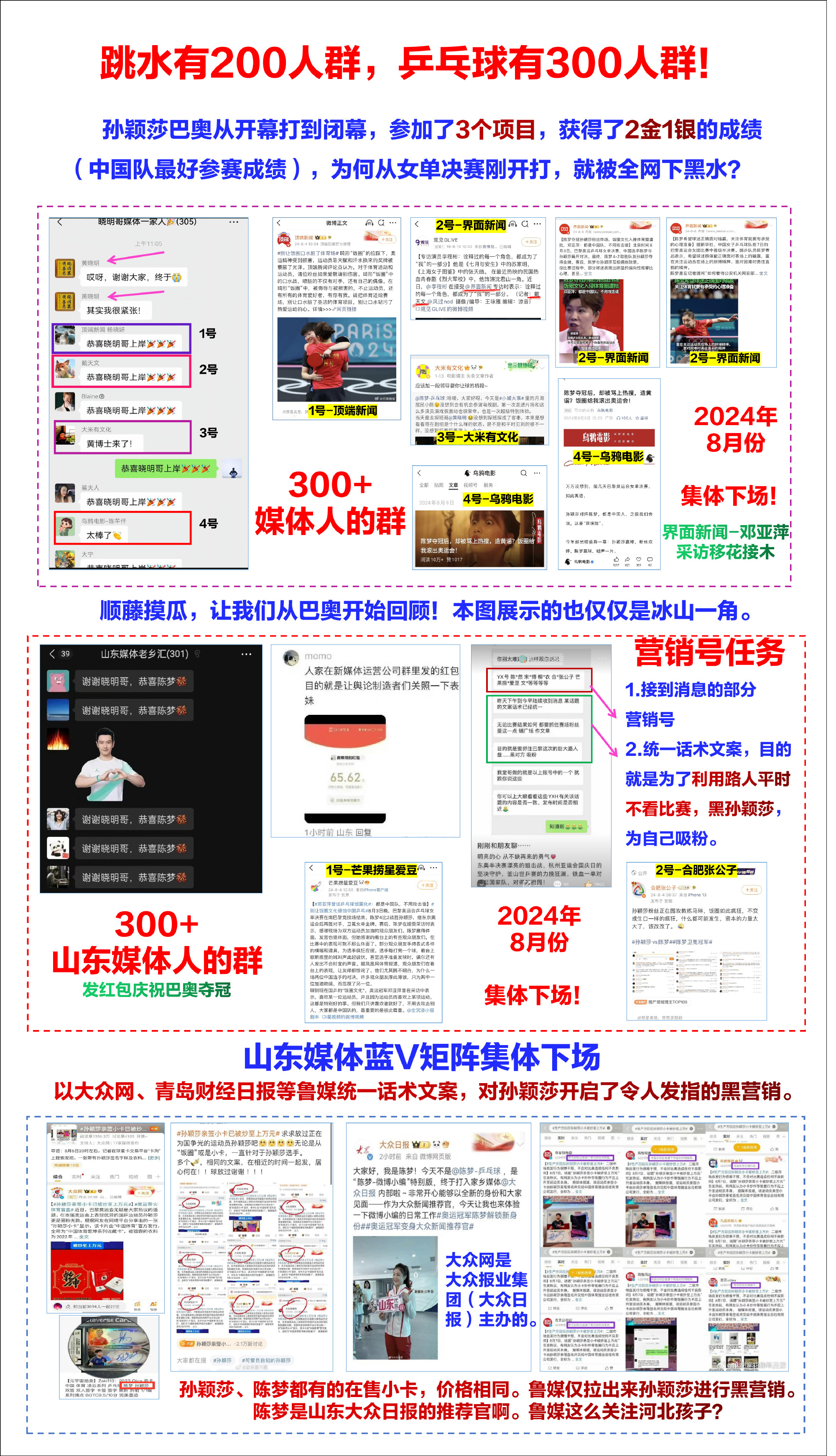 300人大群想干什么⁉ 