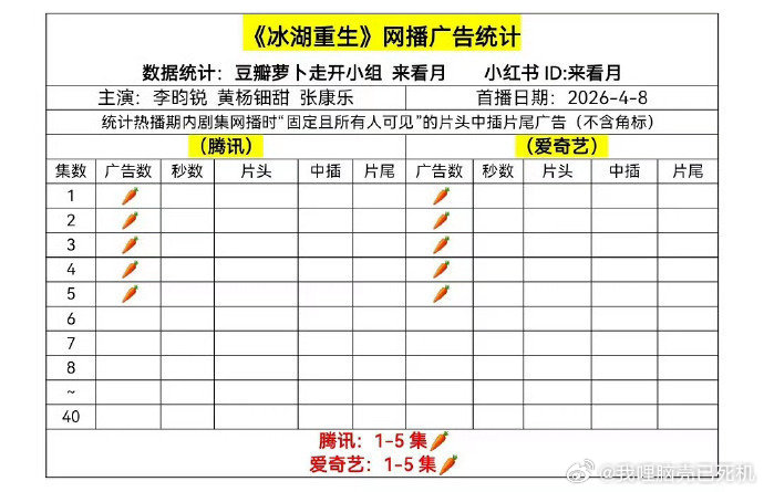 冰湖重生的招商呢李昀锐首映礼耍刀 李昀锐首映礼耍刀，冰湖重生的招商呢，谁懂和这个