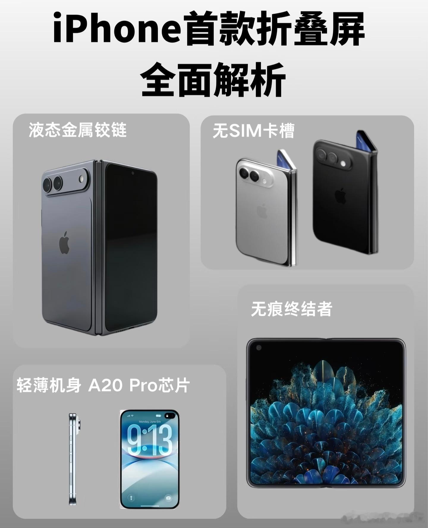 曝iPhoneUltra确认液态金属铰链那可真是黑科技，说人话就是韧性更强一点的
