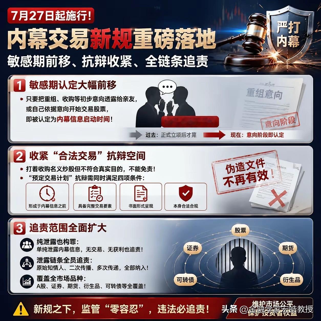 这个周末不平静！双重监管落地，A股市场规则迎来大变天！
 
最新消息，明天周一起