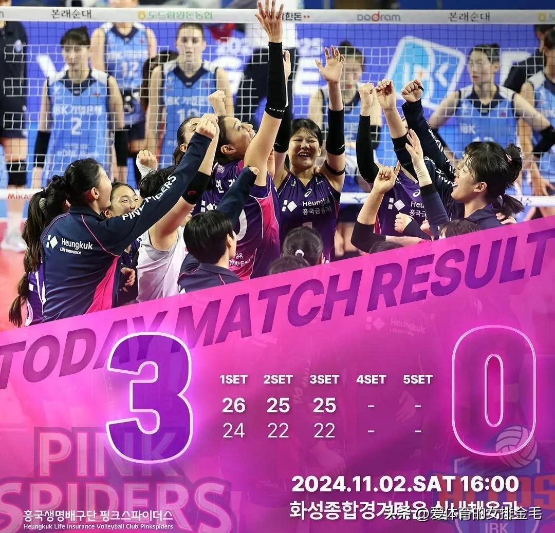 IBK企业银行0-3（24-26/22-25/22-25）兴国生命
IBK企业银