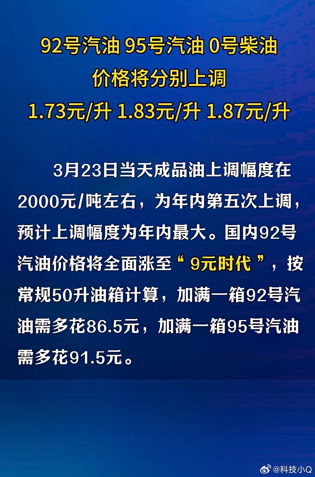 一查才发现油价涨的这么猛吗？？？都跨入9元时代了算了一下，我的车一箱油至少多10