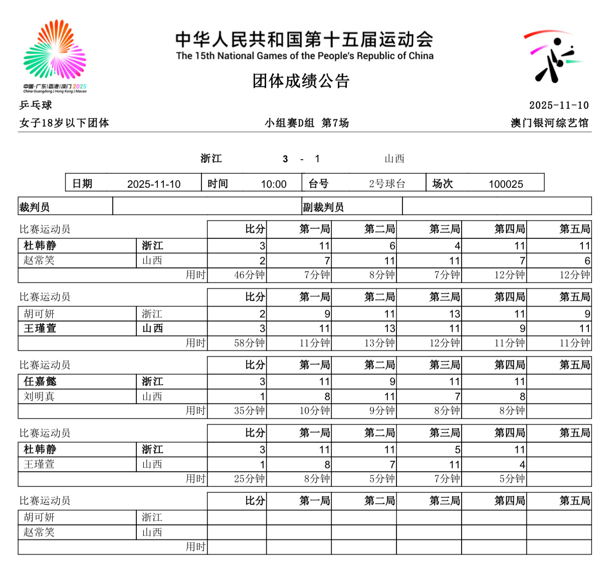 全运会 乒乓球女子18岁以下团体小组赛 - D组2号球台 10:00【浙江3比1