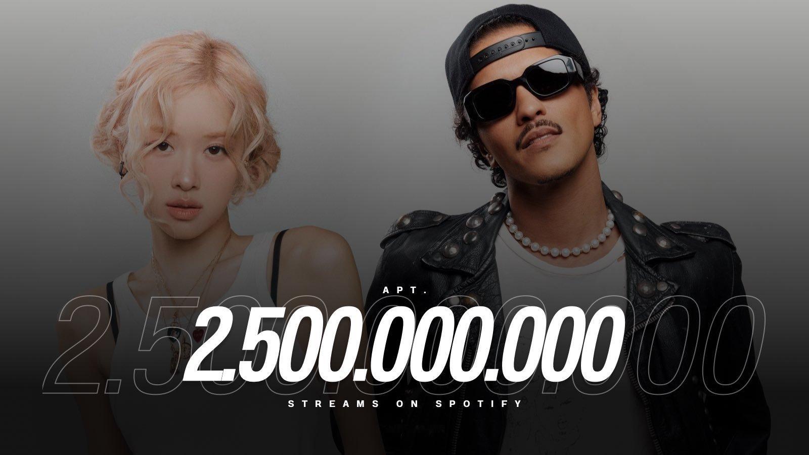 BLACKPINK 【25亿大爆曲我们来了】「APT.」Spotify流媒突破2