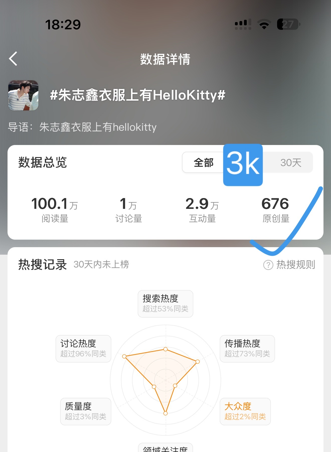 这个至少三千原创，不要拖拉不要拖拉‼️没发的都速度切h发朱志鑫衣服上有hello