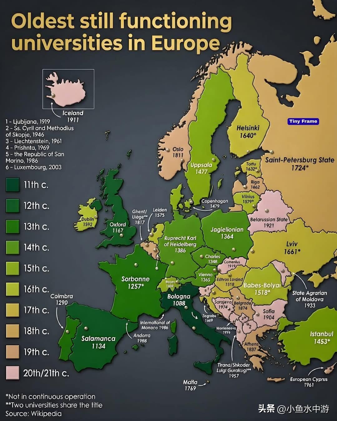 欧洲《最古老大学图鉴》公布！荷兰大学只能算是“晚辈” 
 
欧洲从中世纪开始，许