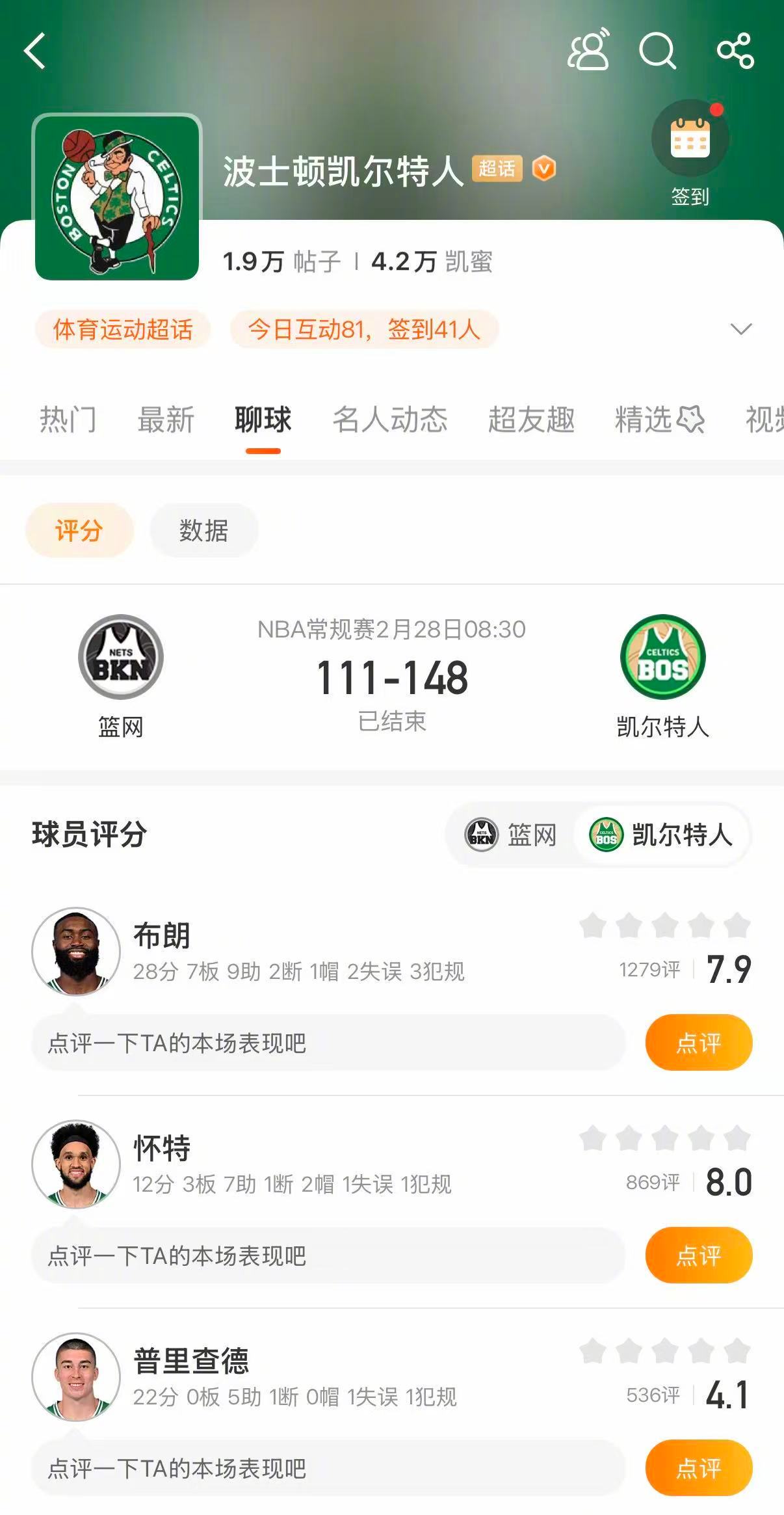 凯尔特人37分大胜篮网 凯尔特人148-111战胜篮网。布朗28分，豪瑟13分，
