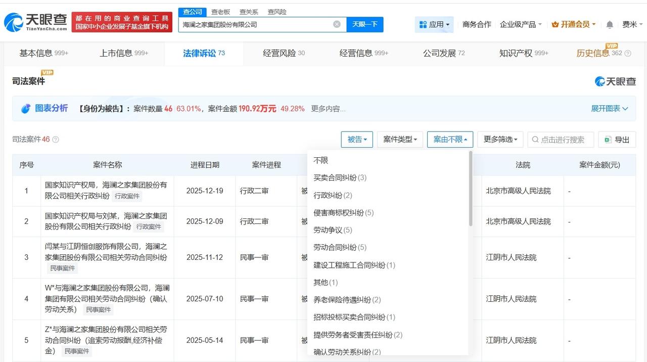 海澜之家曾涉及招投标买卖合同纠纷
海澜之家曾因买卖合同纠纷被起诉海澜之家被暂停全