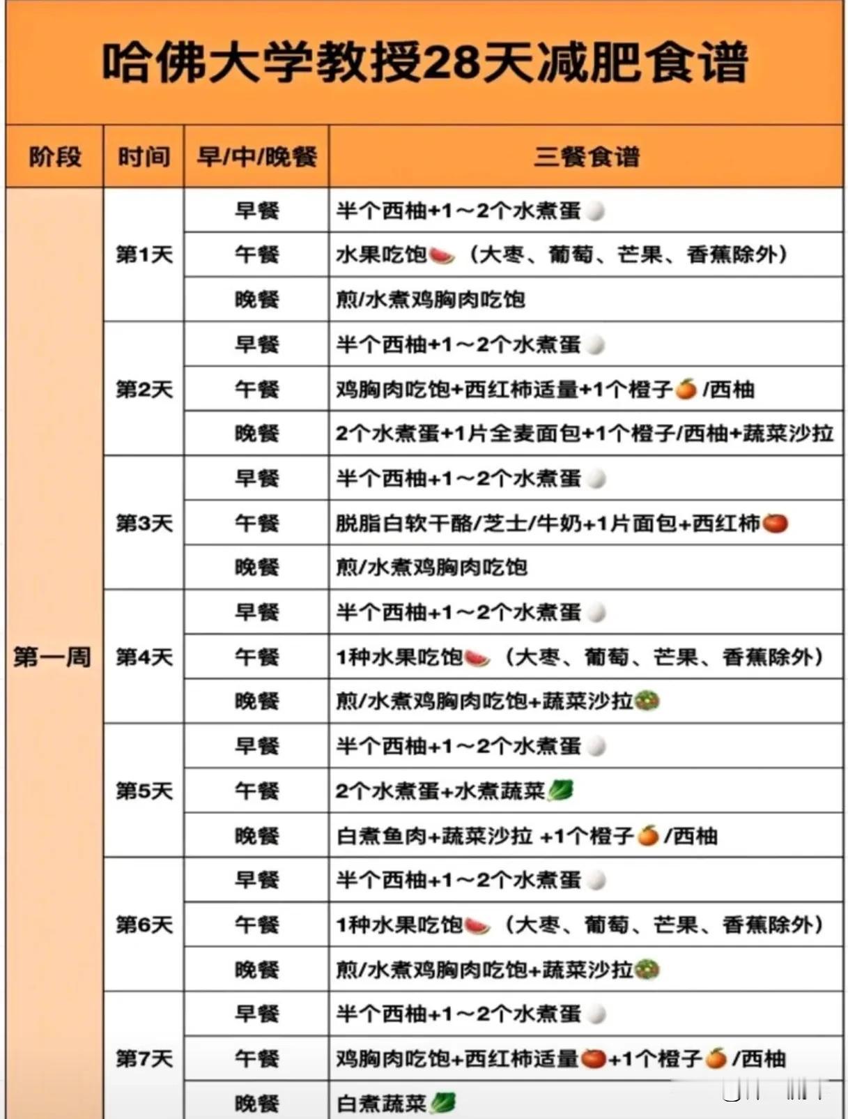 看到刘晓庆说她身边好多吃素的人都去世得早，应该说的是吃纯素的人，试想人到了一定年