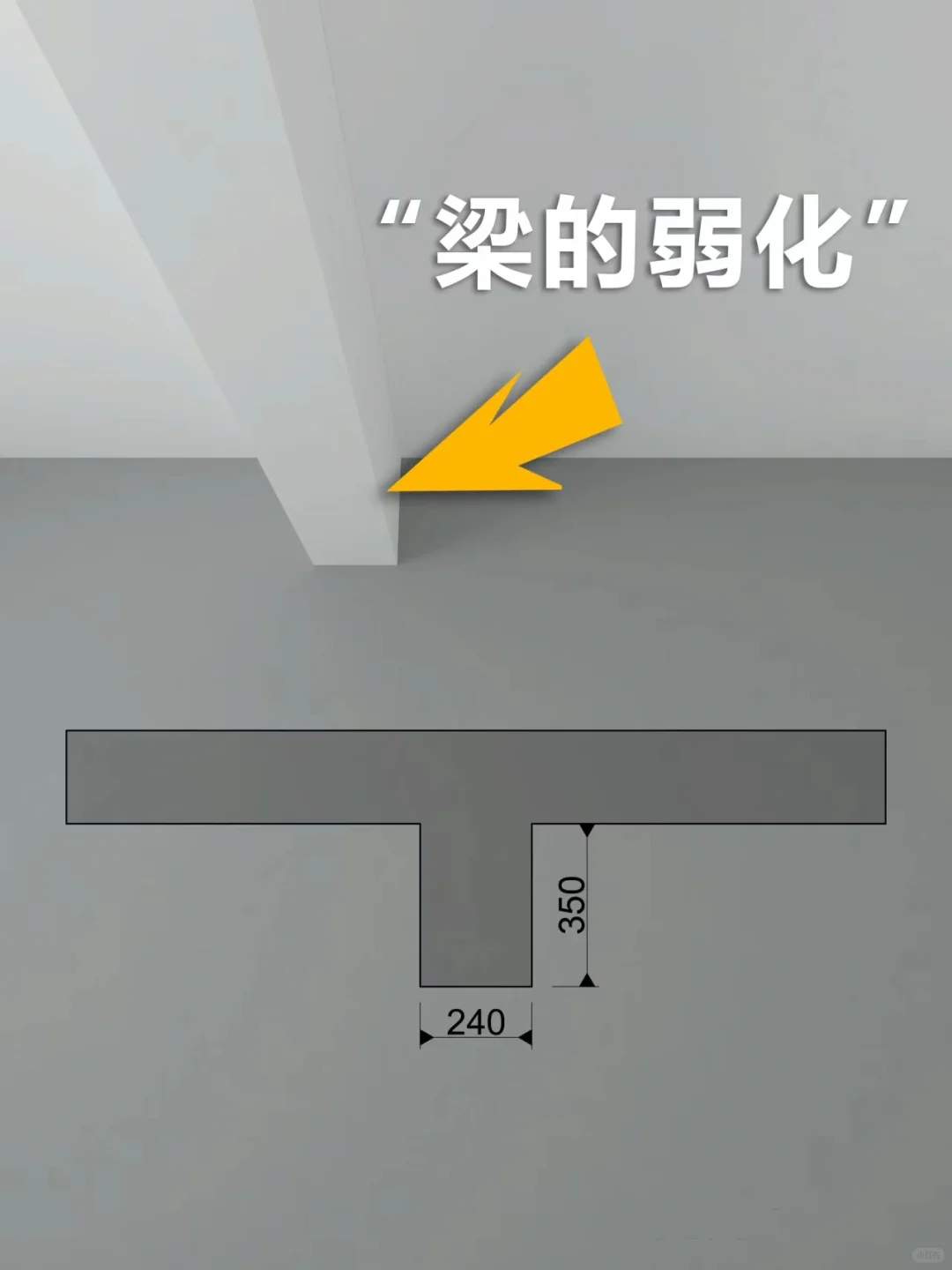 顶梁太突兀如何处理