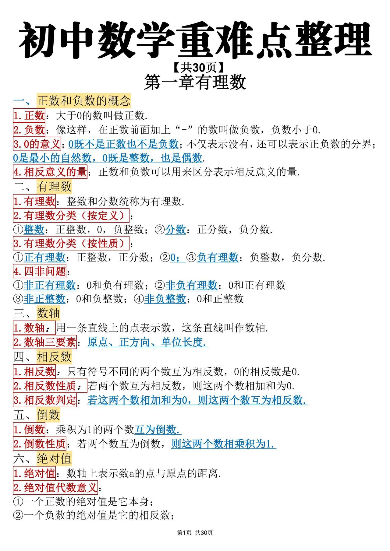 初中数学知识点，背下来就厉害了，每天背一点，一星期后惊艳所有人，初中数学知识点 
