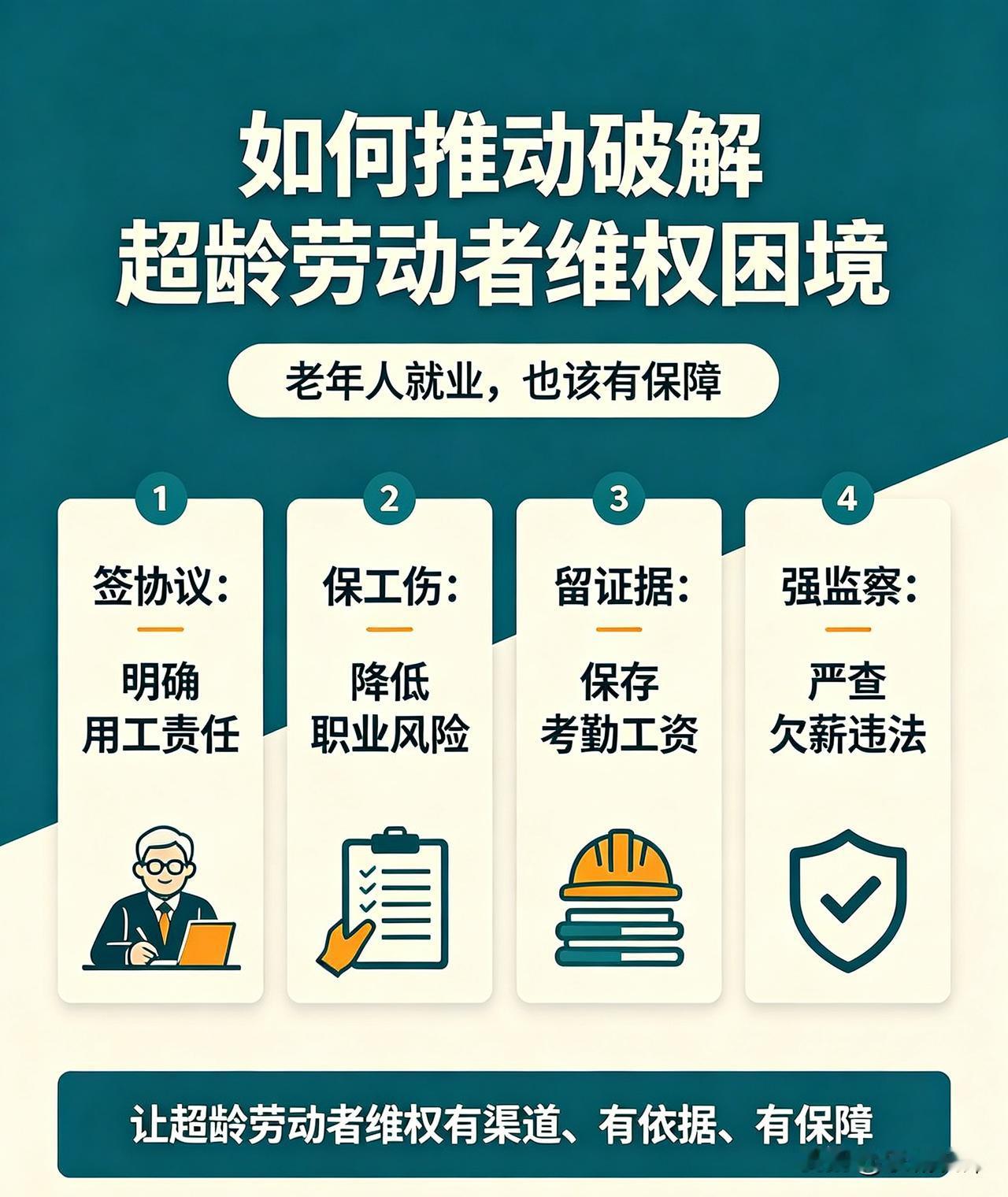 想要破解超龄劳动者维权难题，首先落实新规，督促企业签订书面用工协议，强制参保工伤