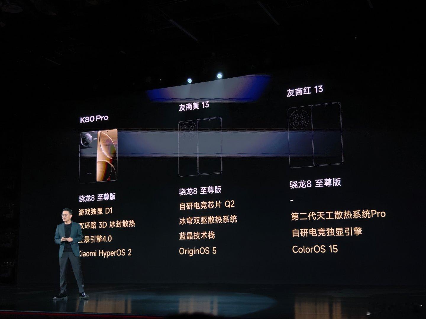 “黄13”“红13” 