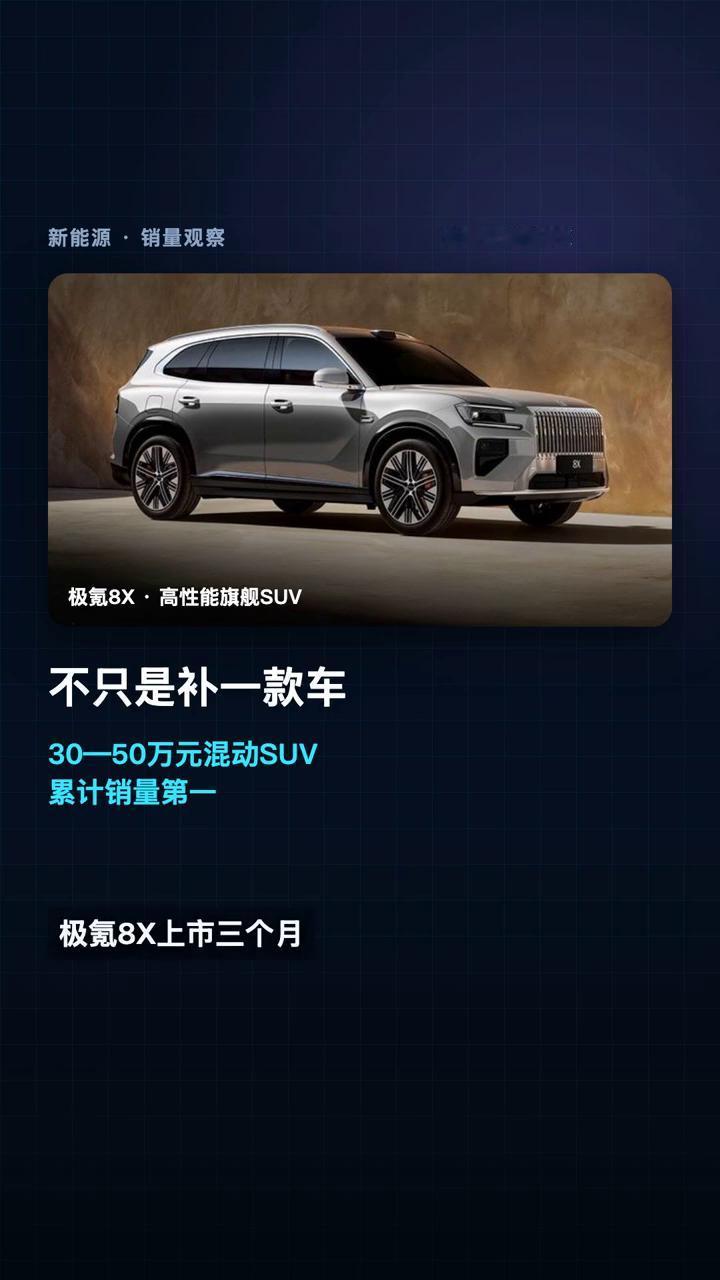 连续7个月同环比双增长。
极氪8月交付3.70万辆，同比大涨109.8%，环比增