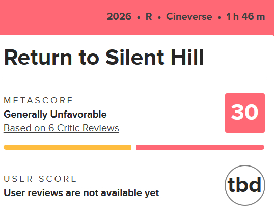 重返寂静岭 最吓人的是它的评分，烂番茄新鲜度仅7%，MTC 30分……年度十烂本