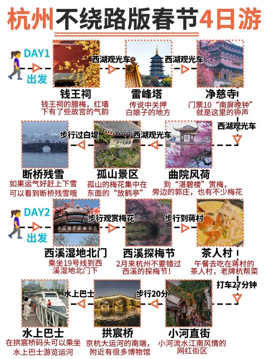 杭州4天3晚旅游详细路线攻略 纯干货