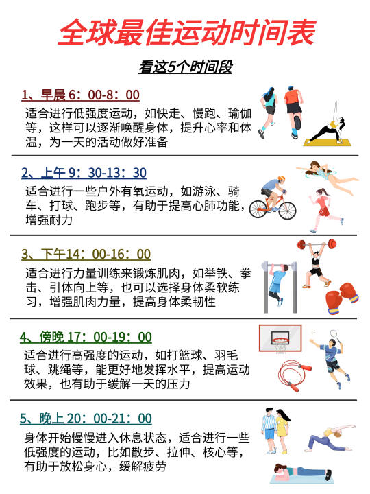 全球最佳运动时间表🔥看这5个时间段……