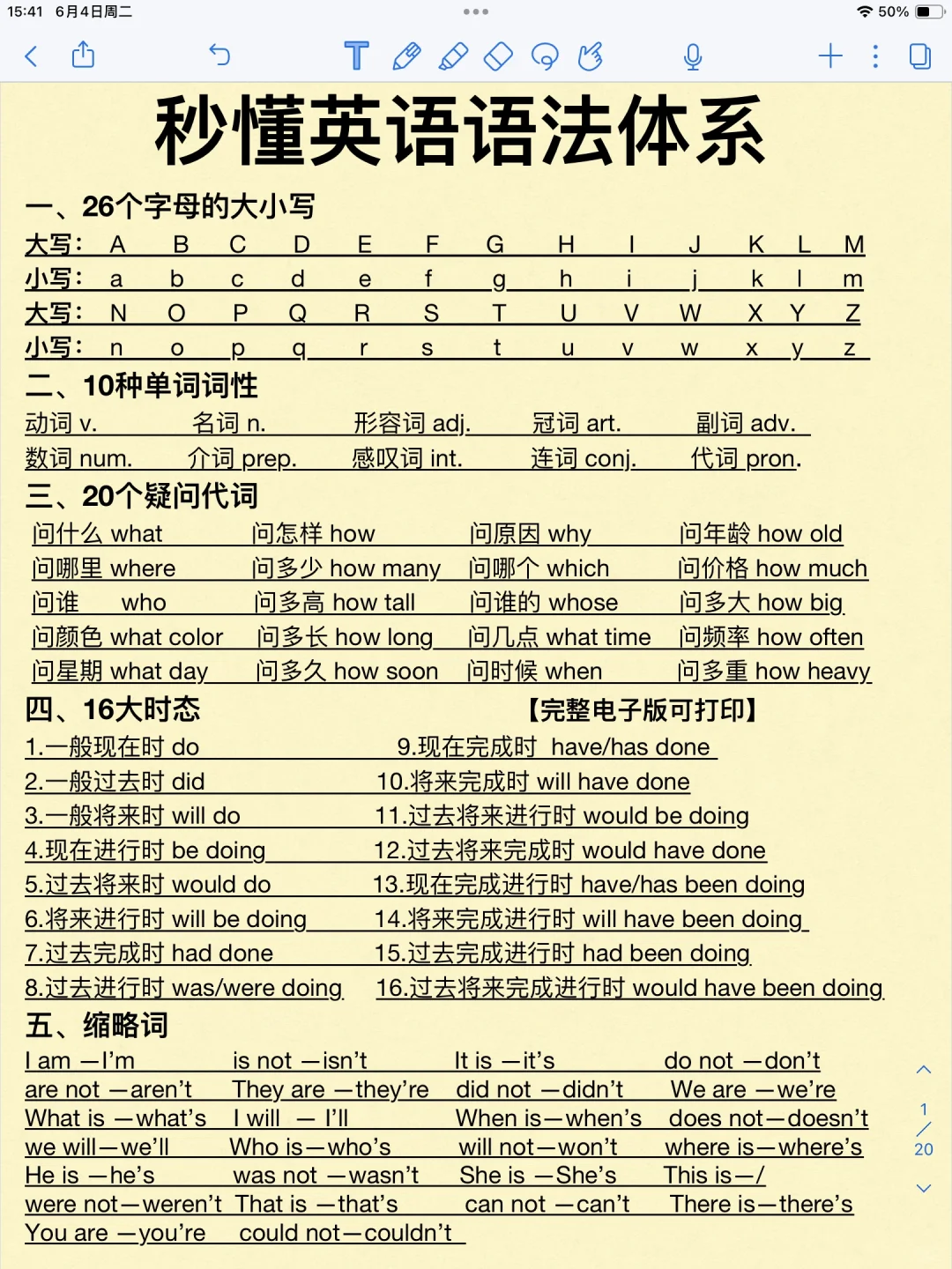 秒懂英语语法体系！这样学英语太牛了！