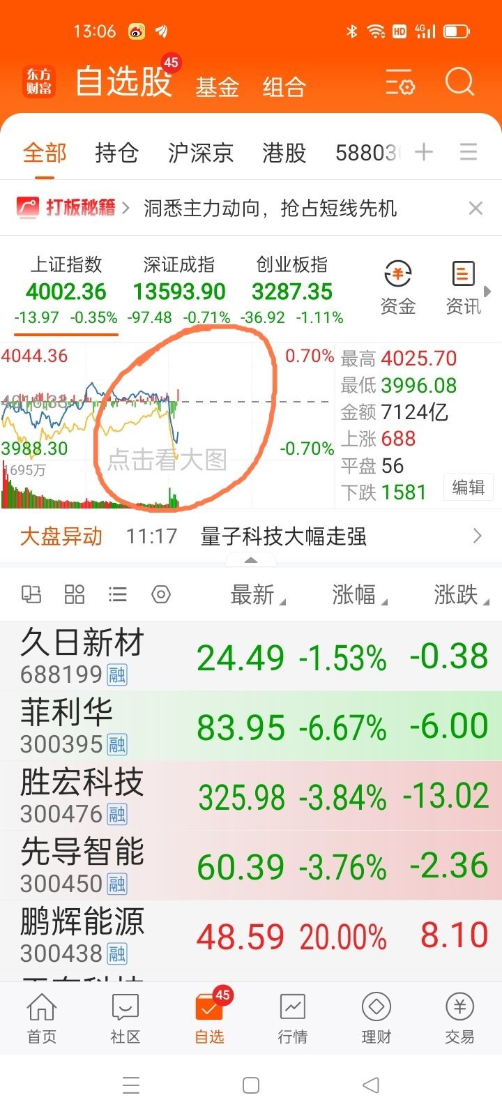 怎么直接掉头向下 ​​​