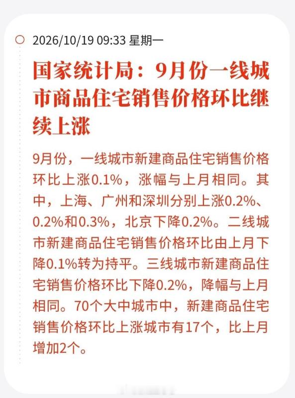 不管你们咋想，但统计局一直很乐观 ​​​