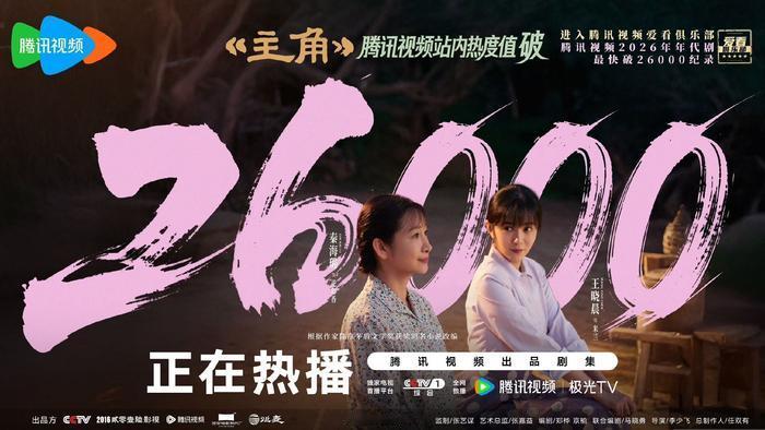 开播4天，热度破26000,女主还没出场！这是什么神仙开局？
年代剧《主角》用实