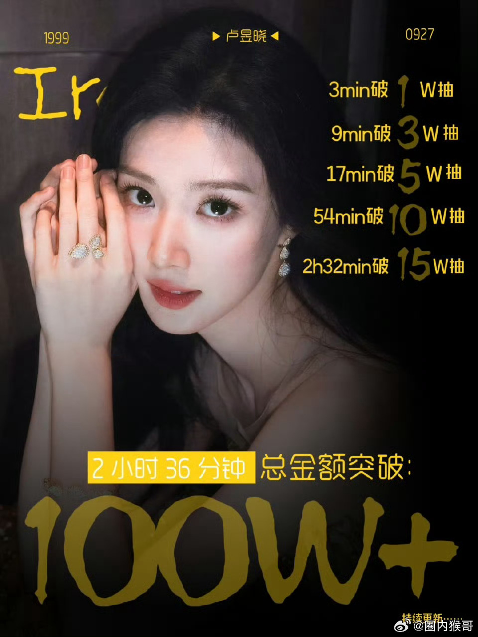 卢昱晓家ccl用时才2小时36分钟销售额就破百万了，🌸粉里很能氪的，小雨露真的