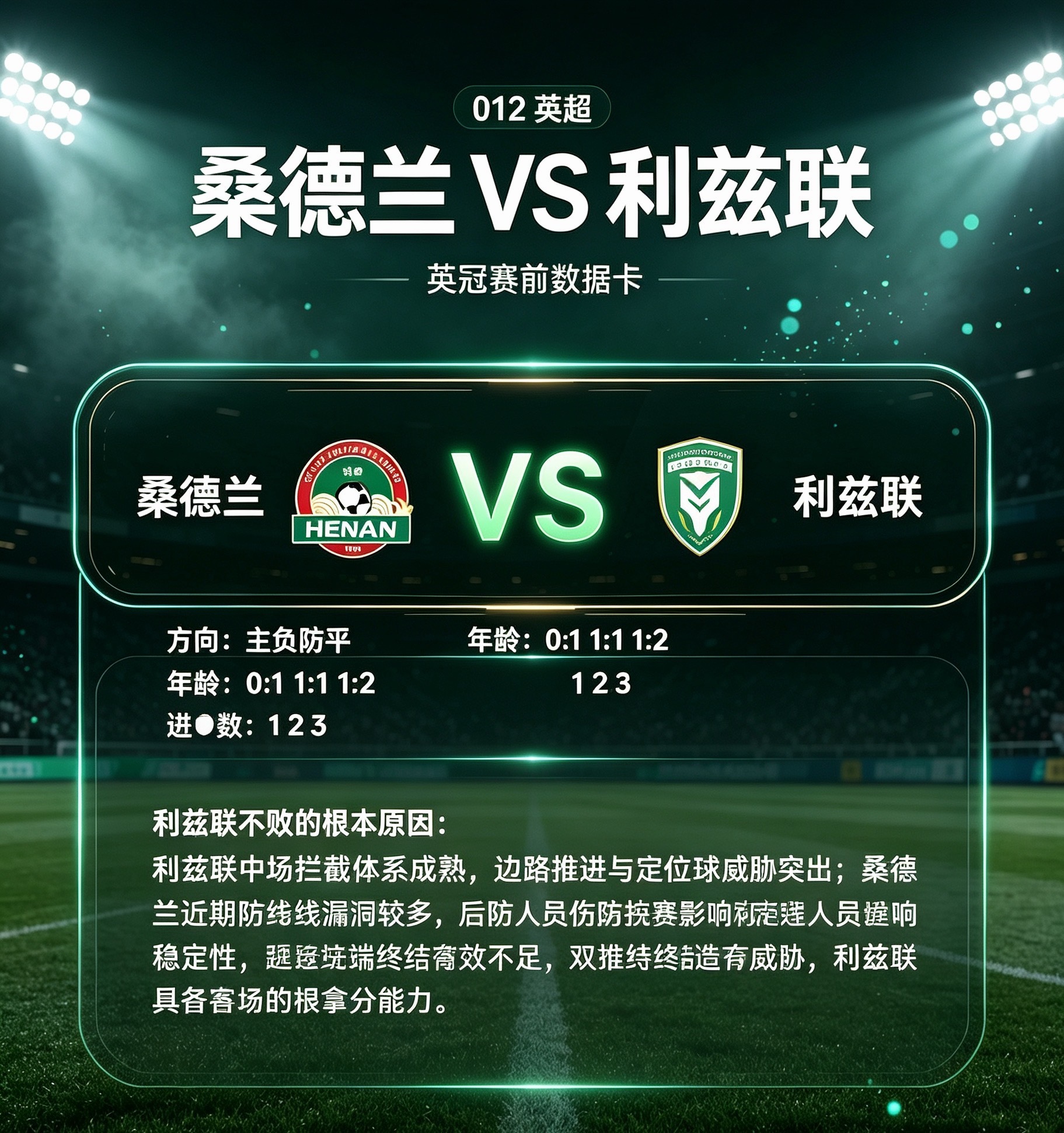 桑德兰 vs 利兹联021英超方向：主负防平年龄：0:1 1:1 1:2进⚽数：