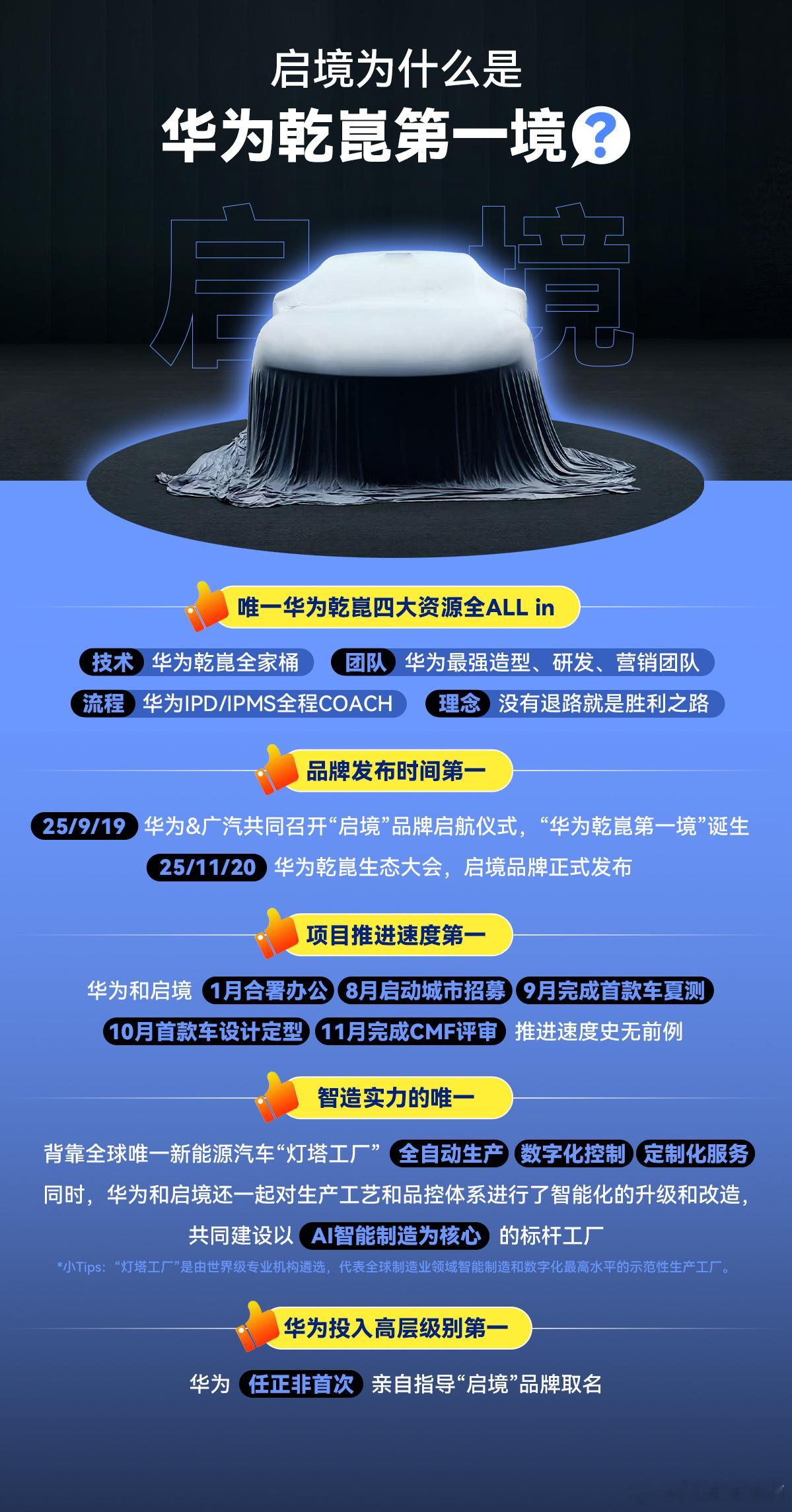 从启境 CEO 的表述能看出来，启境和华为乾崑的合作不是简单“供应商+主机厂”关