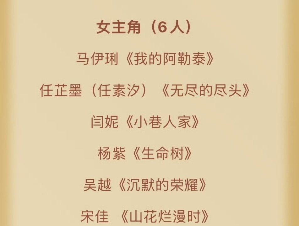 金鹰奖最佳男主金鹰奖提名出来了最佳男主:于和伟、王仁君、王宝强、王骁、胡歌、郭京
