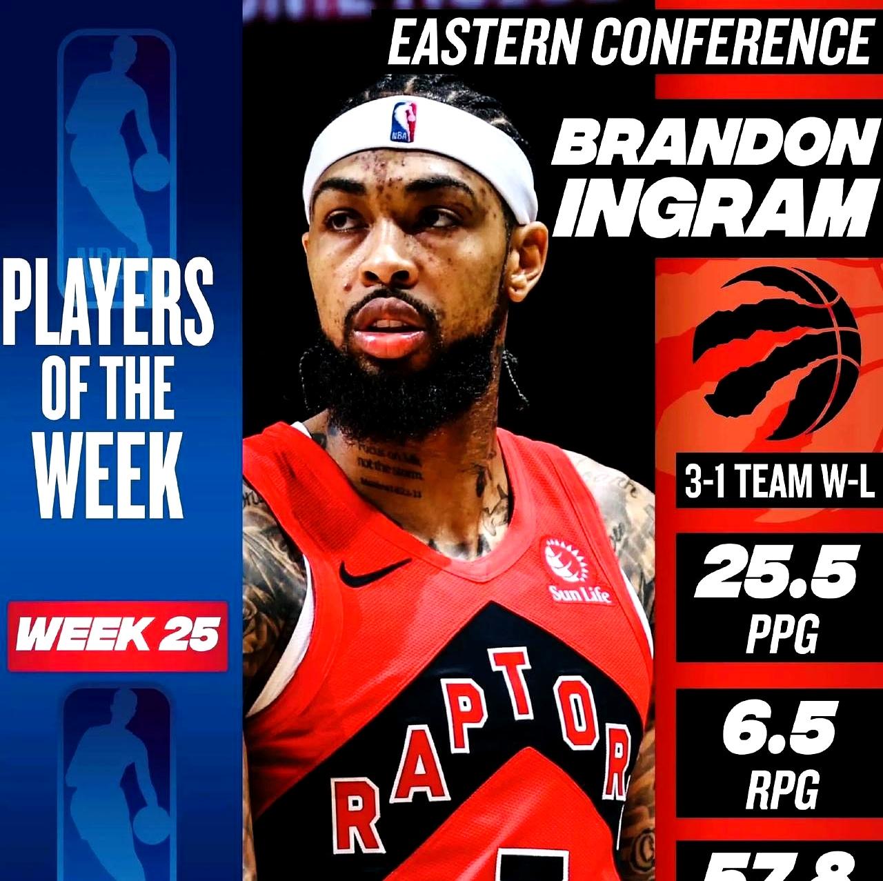 等到季后赛门票再次到手时，猛龙像是找回一把丢了三年的钥匙。
英格拉姆来了第一年，