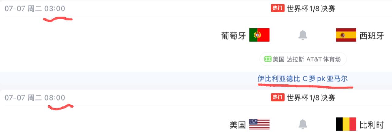 今晚两场比赛应该会比较精彩，结果不会有太大的意外，西班牙和美国晋级8强！本届世界