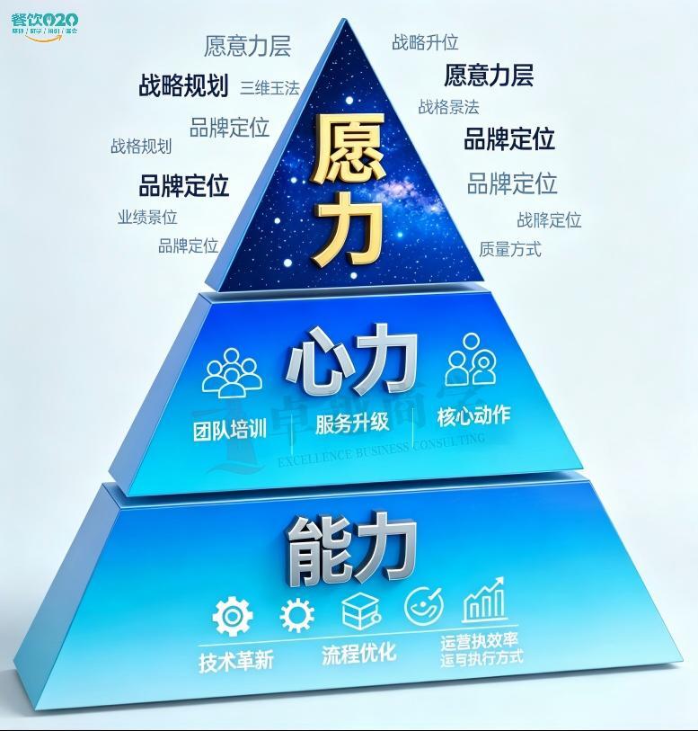 破局内卷之路：跳出同质化价格战，稳健布局全球化赛道
当下中国众多行业深陷价格战泥