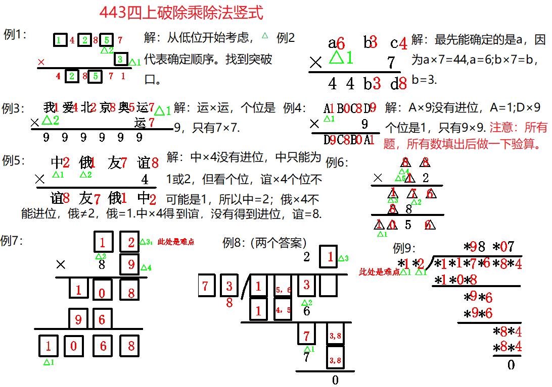 一图学小学奥数443四上破译乘除法竖式#####