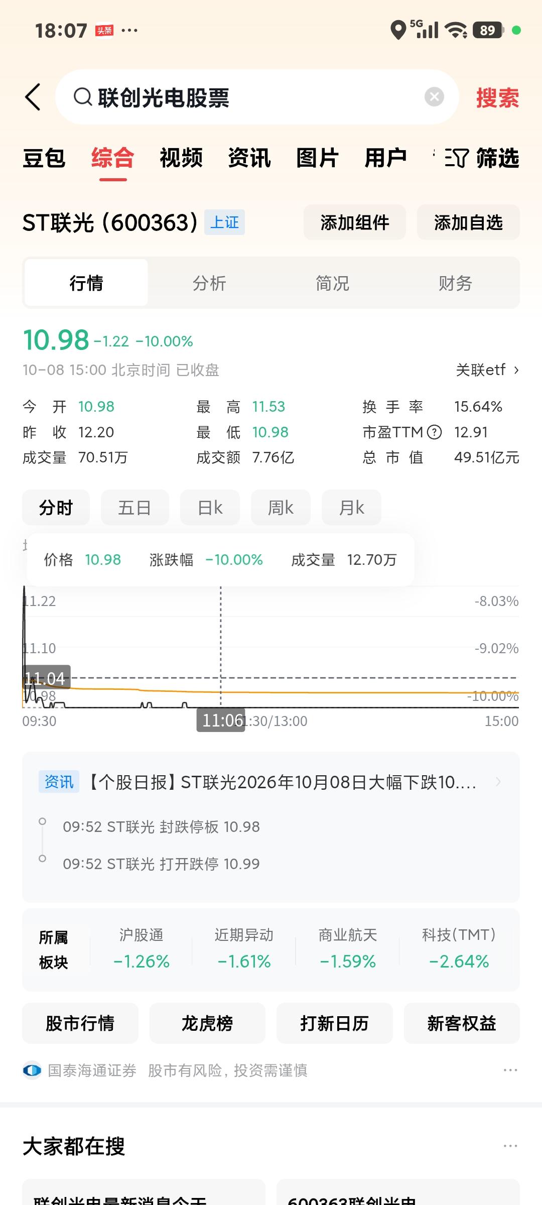 今年最惨票诞生