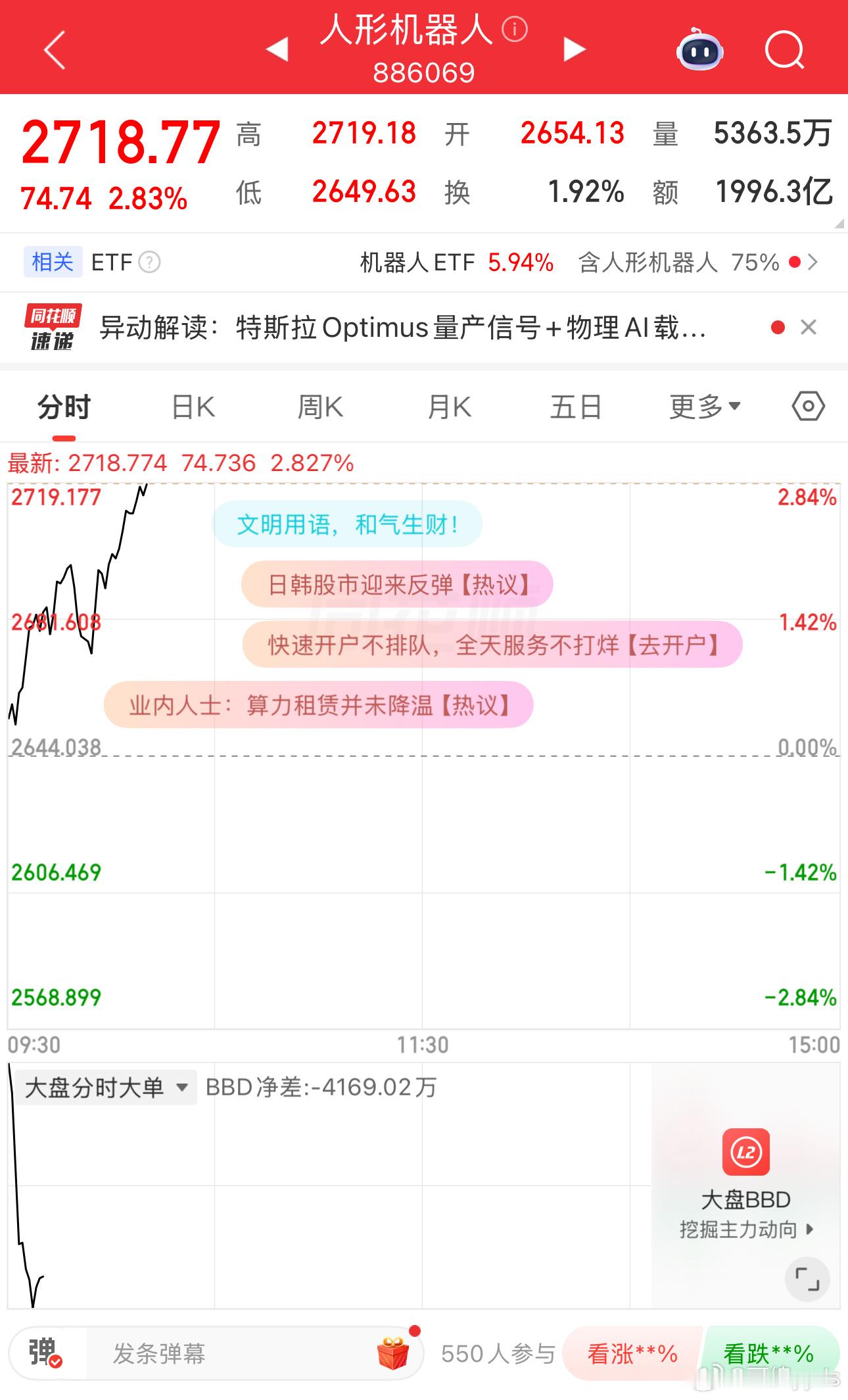 机器人虽迟但到 