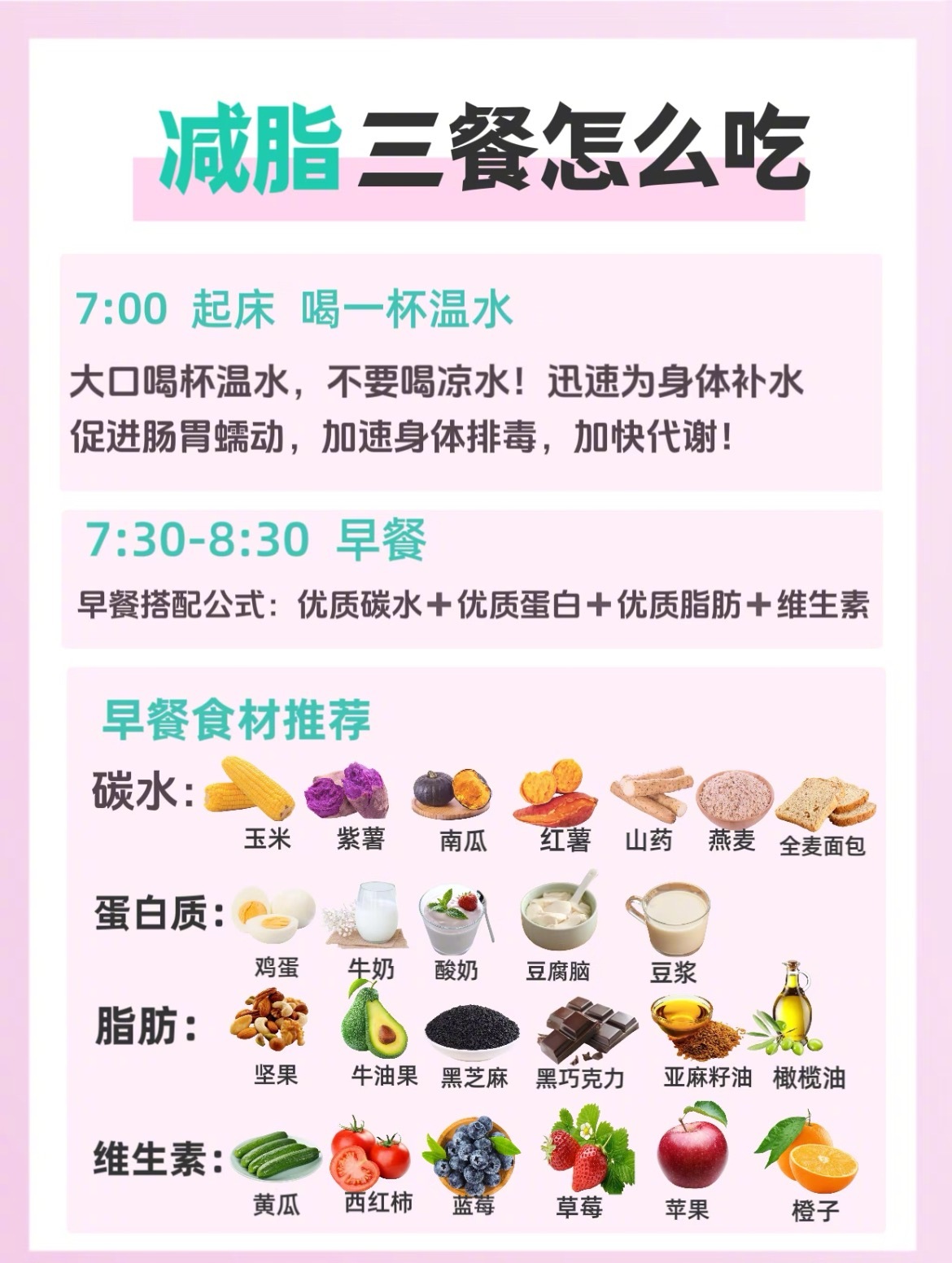 “超掉秤减脂食谱搭配”减肥第一步也是很重要的一步，就是调整饮食。把一日三餐吃好，