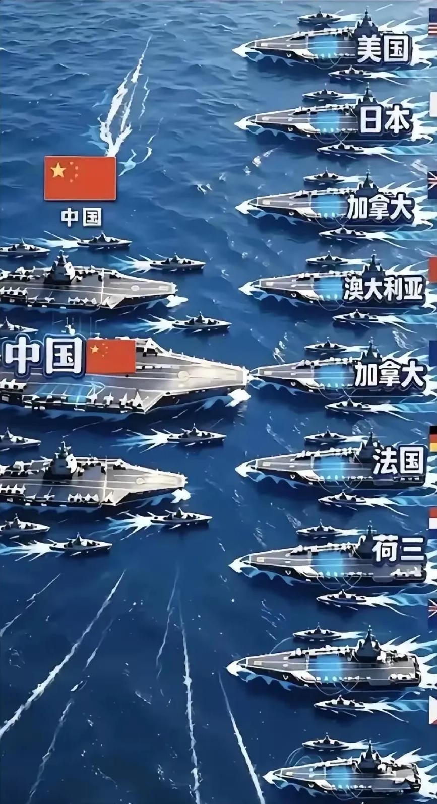 趁我国东部海洋方向以美日为主的″九国联军"压境，印度又痒了，重新开始在西南边境挑