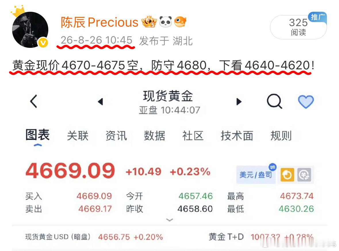 在4670提示空，现在已有90点空间！绝不马后炮！ ​​​