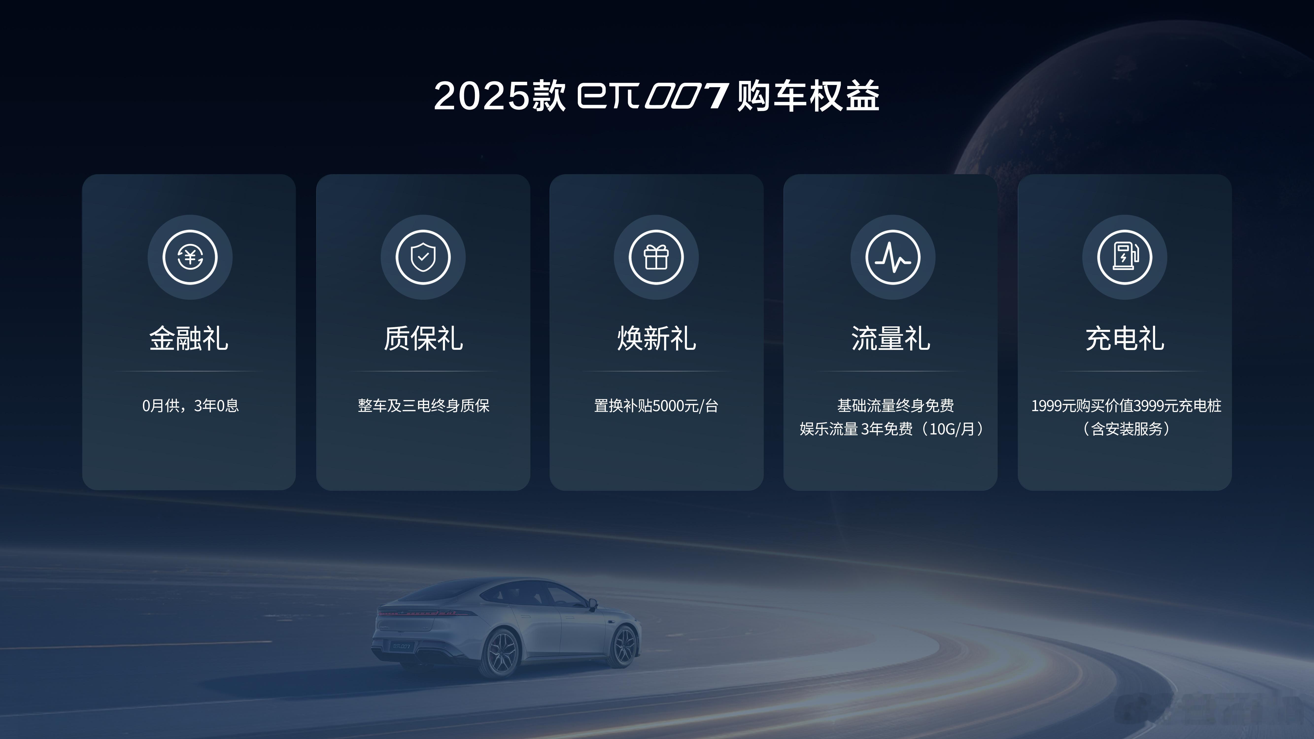 🚗 2025款东风奕派eπ007焕新上市！ 价格来了！全系11.59万起，纯电