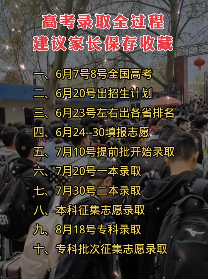 高考录取全过程，建议家长保存收藏DOU+小助手 DOU+上热门