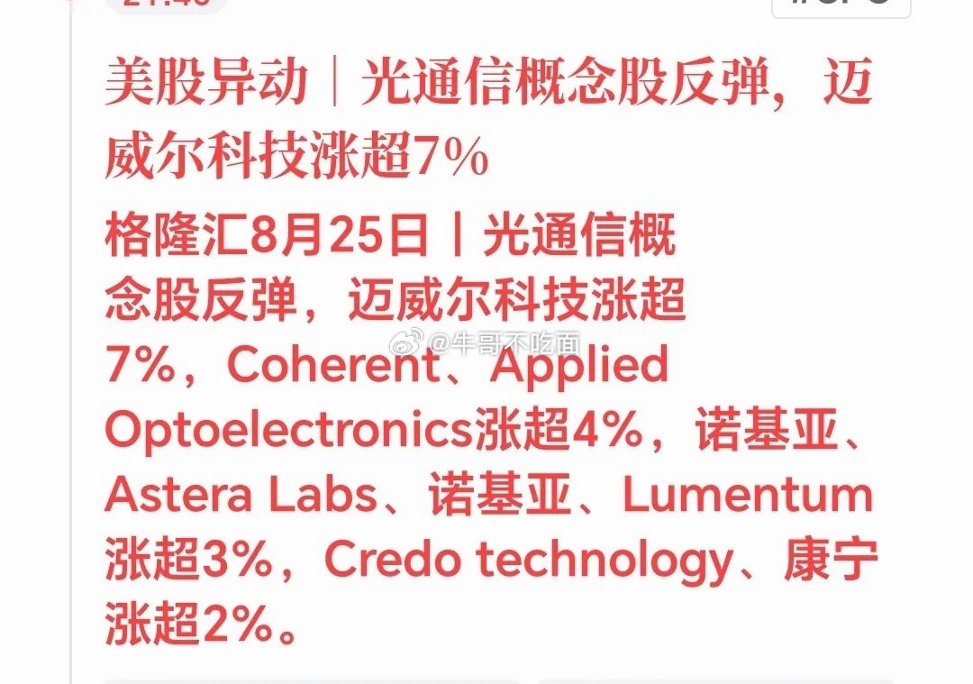 大利好！大利好！美股夜盘：三大指数强势走红！科技股集体反攻，明天A股方向已定！隔