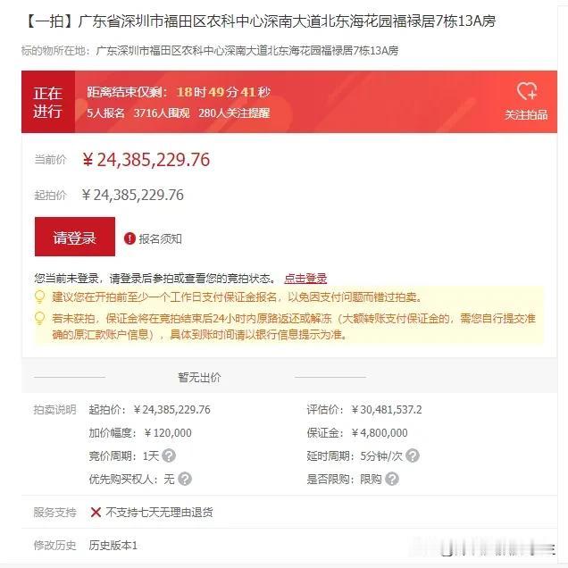 非顶楼，送160平大花园，真爽

#法拍房# #二手房# #深圳买房#
