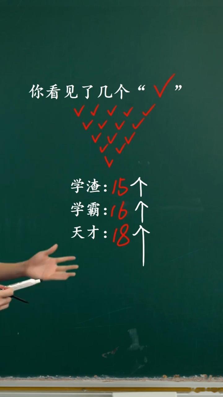 考考你的眼力，这图中你总共看到了几个✓？ 