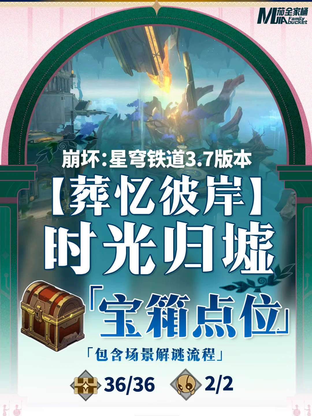 星铁3.7「葬忆彼岸-时光归墟」宝箱位置