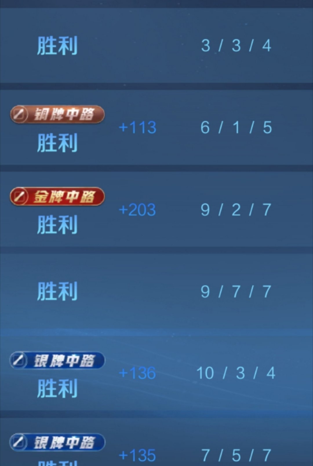 咳咳[阴险] ​​​
