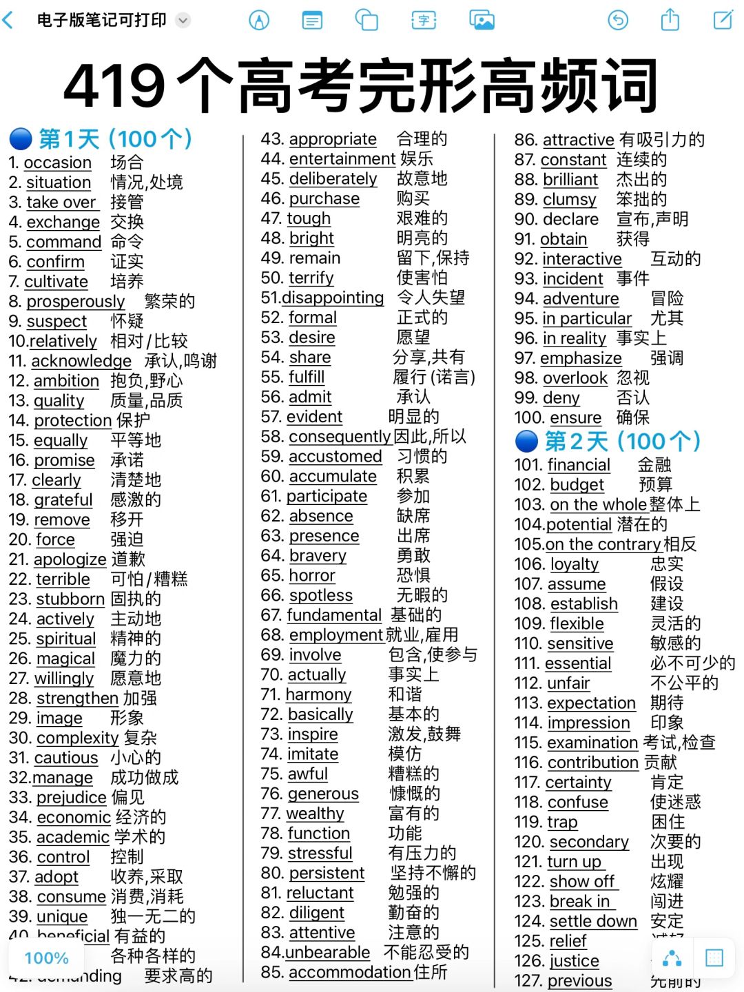 悟了！419个完形填空高频难词！看不懂也全对！