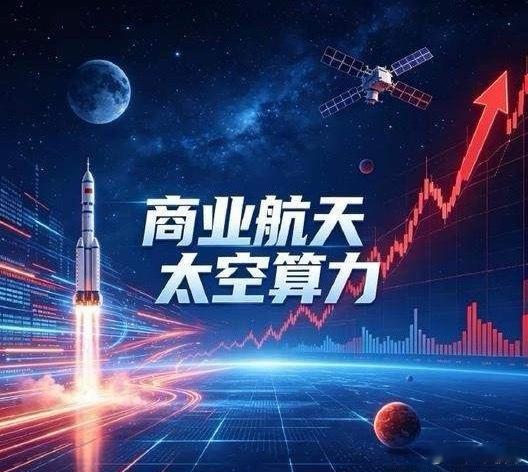 太空算力明天稳了！国星宇航牵手国家级创新中心，全球首个太空算力+智能网联汽车产业